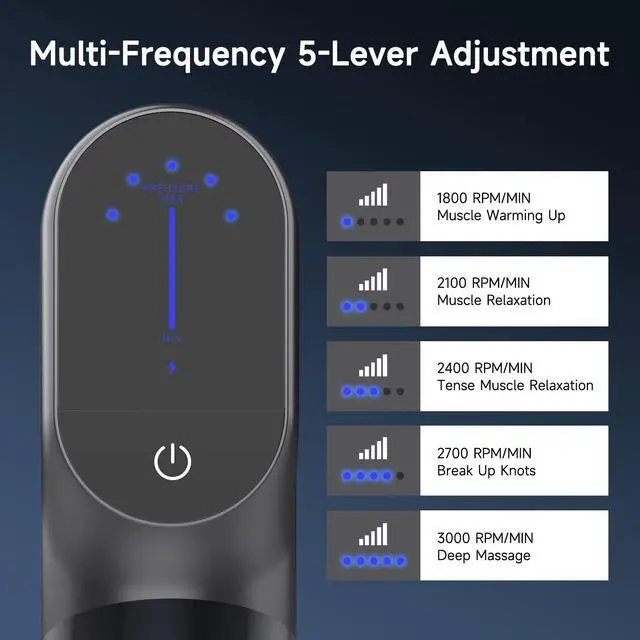 Alt view image 7 of 7 - F5 Dual-Head Massage Gun, 9mm Deep Tissue, 5 Speeds, 4 Heads | Deep Tissue Percussion Massager for Pain Relief, Portable Handheld Muscle Recovery Gun for Athletes, Travel