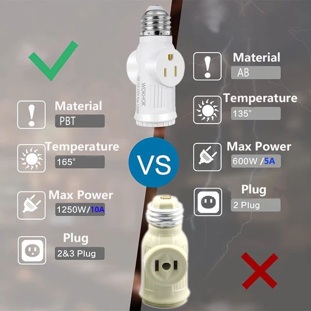 Alt view image 3 of 6 - Light Socket to Plug Adapter,Convert E26 Light Socket to 2/3 Prong Outlet Adapter and Light Bulb Socket,Light Bulb Plug Adapter for Garage Porch,2 Pack(White)