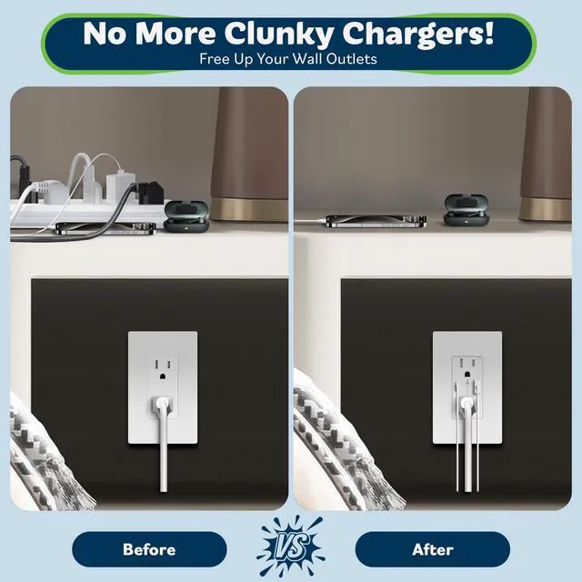 Alt view image 4 of 7 - 4.2A USB Outlets, 15 Amp Wall Outlet with USB Ports,White,6 Pack | USB Outlets Receptacles with Type C&A Ports, Tamper Resistant Receptacle Plug, UL Listed, Wall Plate Included, TU21536AC-W