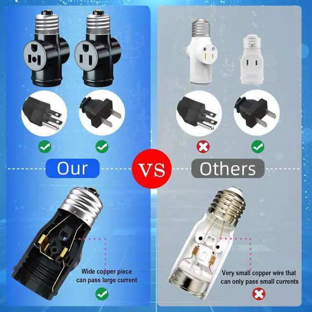 Alt view image 3 of 6 - 2 Pack, Light Socket to Plug Adapter, Convert E26 Light Socket to 3-Prong Outlet Adapter and Light Bulb Socket (Black)