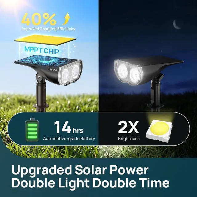 Alt view image 3 of 7 - Smart Solar Spot Lights Outdoor SL5C, IP67 Solar Lights Outdoor | RGB Color Changing Halloween Decorations, APP/Voice Control Solar Lights,Landscape Lighting for Yard, Garden, Pathway(2 Pack)