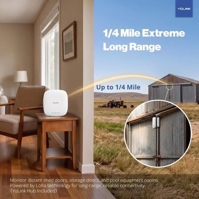 Alt view image 5 of 7 - Smart Door Sensor Starter Kit: - 1/4 Mile Open-Air Range, Door Left-Open Reminders,5 Years Battery Life, SMS/Text, Email & App Alerts, Alexa, IFTTT, Home Assistant