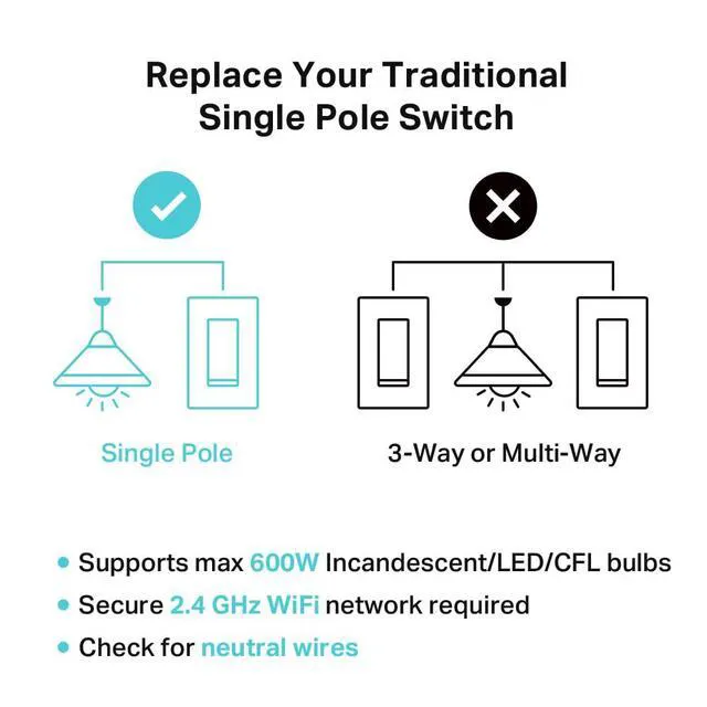 Alt view image 5 of 7 - Smart Dimmer Switch, KS225, Single Pole, Need Neutral Wire | Voice Control w/Siri, Alexa & Google Home, 2.4GHz Wi-Fi, UL Certified, Timer & Schedule, Easy Guided Install, 1-Pack