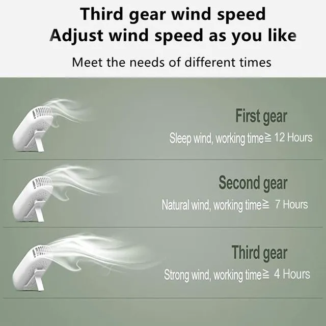 Alt view image 6 of 6 - Portable Neck Fan, Mini Small Personal Handheld Fan USB Rechargeable 3 Speed for Girls Boys Woman Eyelash Travel Home Office Outdoor (White)