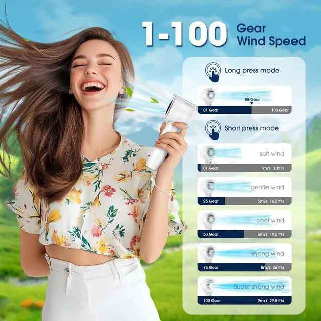 Alt view image 2 of 7 - 15000RPMPortable Handheld Turbo Fan, 1-100 Speed,Ultra High-speed,Personal Hand Held Travel Fans,5000mAh Battery Rechargeable Mini Fans,Digital Display,Small Pocket Fan for Summer Essential Gift