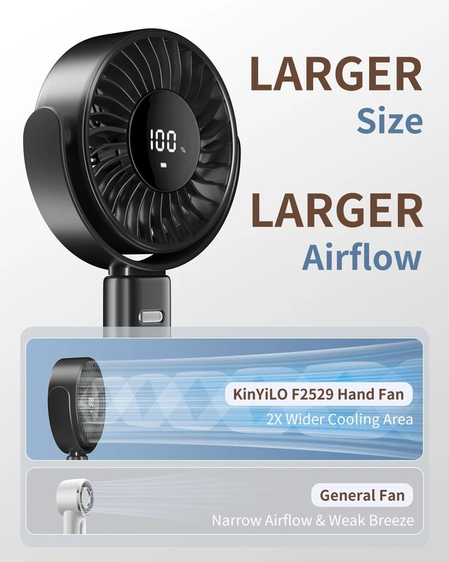 Alt view image 2 of 7 - 6.5" Large Handheld Fan, Powerful Portable Fan for Travel, Black | 1.1 lb, 100 Speed Level, 5-30H Runtime, 6000mAh Battery, Carabiner Clip & 135° Foldable Personal Fan for Beach Cruise Concert