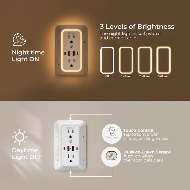 Alt view image 5 of 7 - Wall Mount Power Strips Wall Charger 6 Outlet Extender 4 USB Ports (5V, 2.4A, 12W) and Night Light 3-Sided Power Strip with Adapter Spaced Outlets - Multi Plug Outlet Surge Protector, ETL Listed