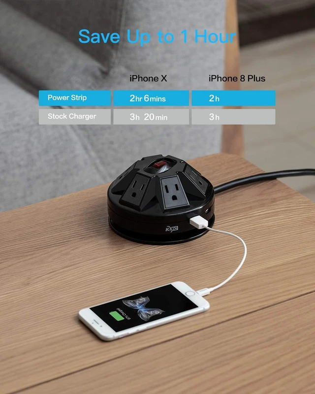 Alt view image 2 of 7 - 6-Outlet Surge Protector Power Strip with 2 USB (2.4A), Overload Protection, 15A 14AWG 6-Foot Cord Wire Extension Universal Socket