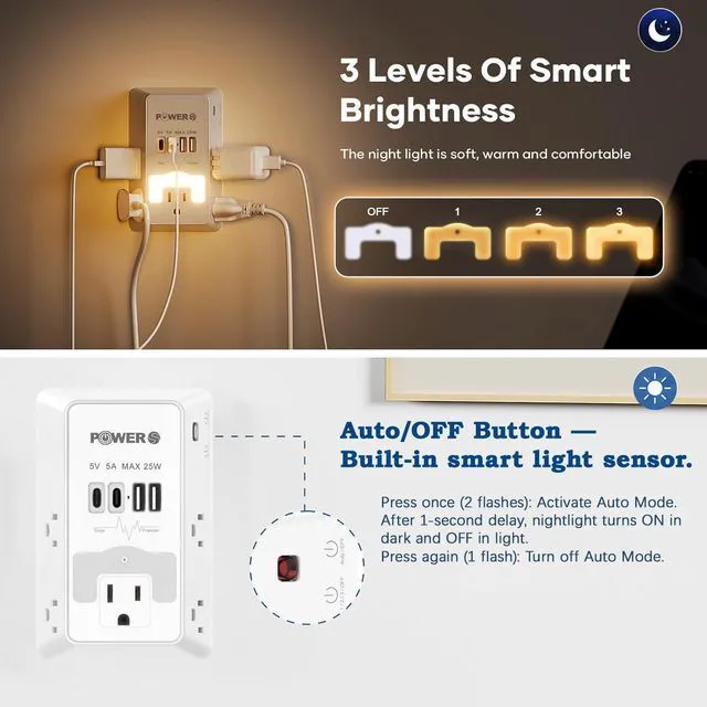 Alt view image 4 of 7 - Snug Multi Plug Wall Outlet with USB Ports (2C2A), Wall Outlet with Night Light, Surge Protector, Wall Plug Adapter for Multiple Devices, Wall Socket Expander