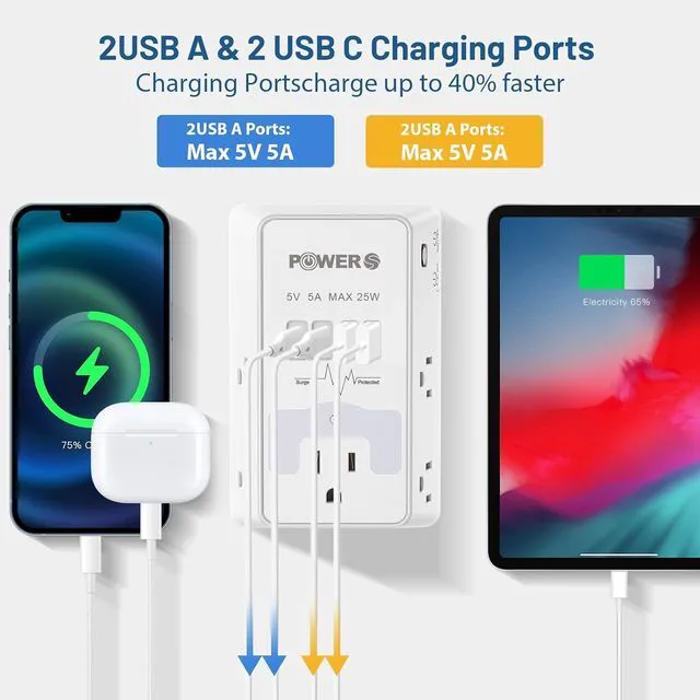 Alt view image 6 of 7 - Snug Multi Plug Wall Outlet with USB Ports (2C2A), Wall Outlet with Night Light, Surge Protector, Wall Plug Adapter for Multiple Devices, Wall Socket Expander