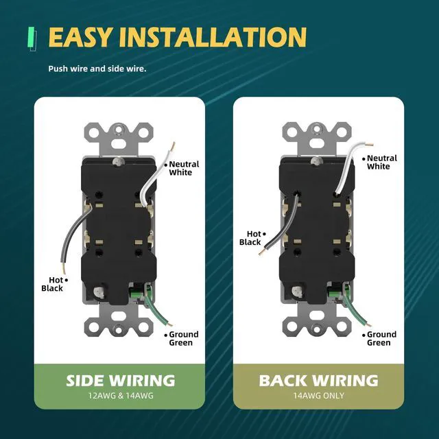 Alt view image 7 of 7 - 10Pack Decorator Receptacle Outlet, 20A Tamper-Resistant Electrical Wall Socket, Residential Grade, Self-Grounding, 2-Pole 3-Wire, Wall Plate Included, UL Listed, White