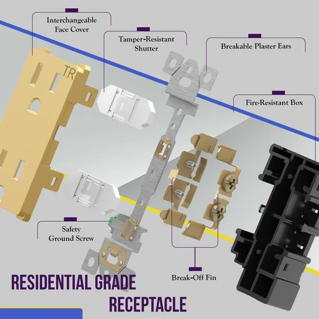 Alt view image 5 of 7 - Decorator Outlet Gold, 15A Standard Electrical Wall Receptacle | with Screwless Wall Plate, Tamper Resistant, UL Listed, Self-Grounding, 5-15R, Elite Series Residential Grade for Home 1 Pack