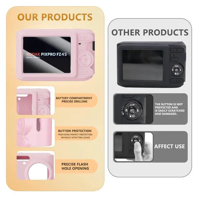 Alt view image 2 of 7 - Case for Kodak PIXPRO FZ45, FZ45 Accessories | Soft Silicone Protective Cover, Comes with 1 Screen Protectors and 1 Wrist Strap- (Pink)