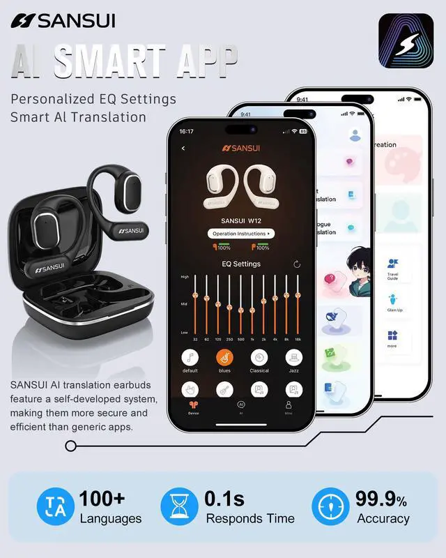 Alt view image 3 of 7 - W12 True Open Ear Earbuds, Lightweight Comfort Hang On Ear Wireless Headphones, 42H Play Bluetooth 6.0 Earphones with Bonus Real-Time AI Translation for Sports Travel Business Learning, Black