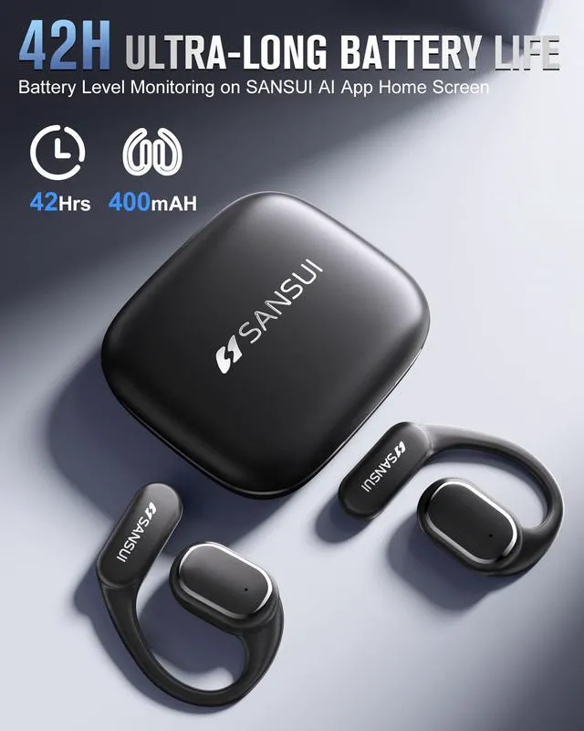 Alt view image 6 of 7 - W12 True Open Ear Earbuds, Lightweight Comfort Hang On Ear Wireless Headphones, 42H Play Bluetooth 6.0 Earphones with Bonus Real-Time AI Translation for Sports Travel Business Learning, Black
