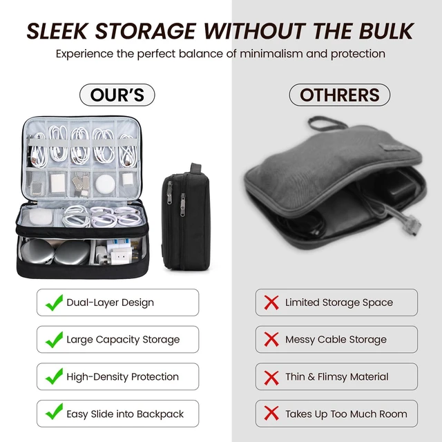 Alt view image 6 of 7 - Electronic Organizer Travel Case, Double Layer Cable Organizer Bag | Travel Tech Organizer with Handle, Stores Cables, Chargers, Power Bank, Hard Drive & More, Great Gift