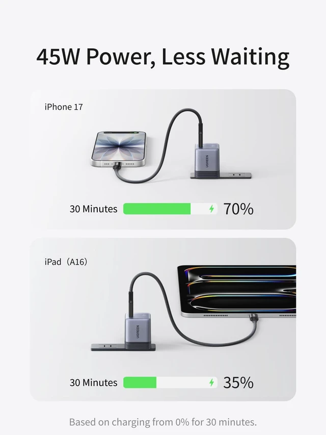 Alt view image 3 of 7 - Nexode Air 45W USB C Charger Block, Ultra Mini GaN Fast Charging | Foldable Plug, Compact Size (1.21 × 1.21 × 1.42 inches), Premium Texture, for iPhone 17, Galaxy S26/S25, Macbook Air/Neo/Pro