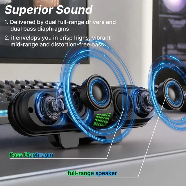 Alt view image 3 of 7 - Computer Speaker, 2026 Upgraded with Auto L/R Swap (G-Sensor), Bluetooth 5.3/USB A/C Connection, 6 RGB Light Modes, Gaming Soundbar for PC/Laptop/Desktop, Clamps to Monitor, Easy Controls