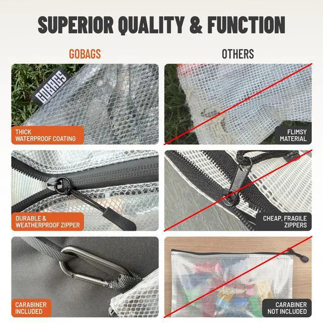 Alt view image 6 of 7 - Air Production Multi-Size Clear Zipper Pouch (4Pack) Cable Organizer & Travel Gear Bag for Electronics, Camera Accessories, Tool Pouch & Small Tech Storage