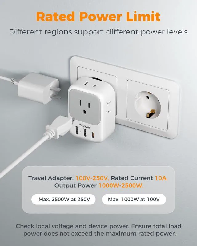Alt view image 3 of 7 - European Travel Plug Adapter 2 Pack, Type C Plug | Not Voltage Converter, 4 Outlets 3 USB (1 USB C PD 20W), For Europe Italy Spain France Portugal Iceland Germany