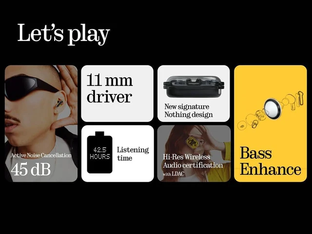 Alt view image 3 of 6 - Wireless Earbuds, 45dB Hybrid Noise Cancelling Earbuds, Hi-Res Audio, Advanced Equaliser, Dual Connect, 6 Mics, 42.5H Playtime Ear Buds Wireless Bluetooth, White
