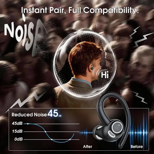 Alt view image 3 of 7 - Wireless Sports Earbuds with Secure Earhooks, 48H Deep Bass/ENC Mic Ear Bud | Wireless Earphone with LED Display, Bluetooth 5.3 Headphones In Ear, IPX7 Waterproof Over Ear Buds for Running/Workout