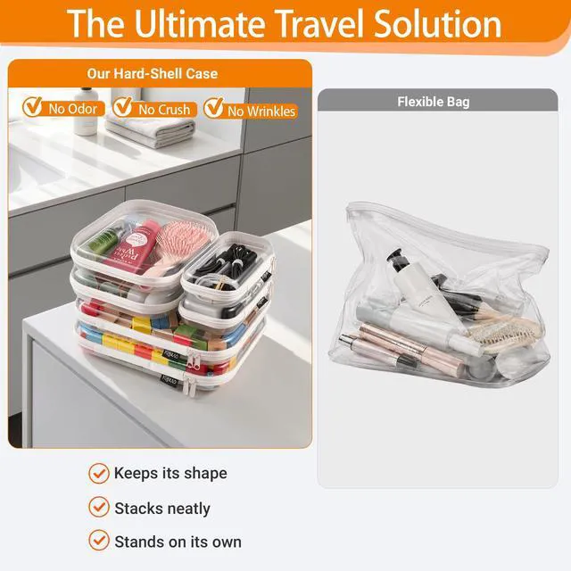 Alt view image 2 of 7 - Clear Hard Shell Zipper Cases, Diaper Bag Organizer Pouches, White | Rigid clear shells in three practical sizes organize toiletries, cosmetics, cables, stationery and household essentials