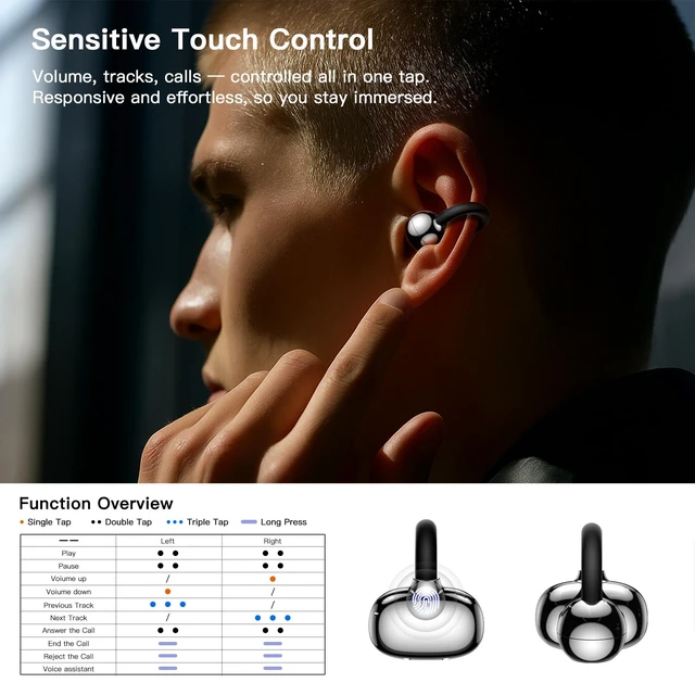 Alt view image 7 of 7 - Clip on Ear Headphones OWS Hanging Earphones Ear Clip Wireless Earbuds AI Translation Earbuds Real Time,165 Language Translator Earbuds for Travel Learning Suitable for Small Ears and Eyeglass Wearers