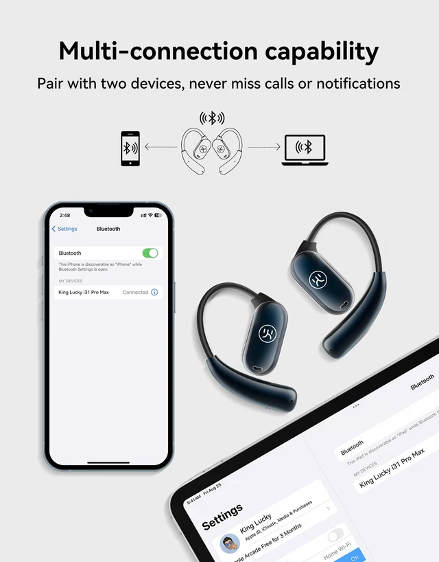 Alt view image 4 of 7 - True Wireless Open Ear Headphones, Bluetooth 5.3 Wireless Earbuds with Mic, Dual Link Open Owls Hanging Earphones Lightweight 7.3g 60Hrs Playtime,for Sports Running Workout (Grey - Black)