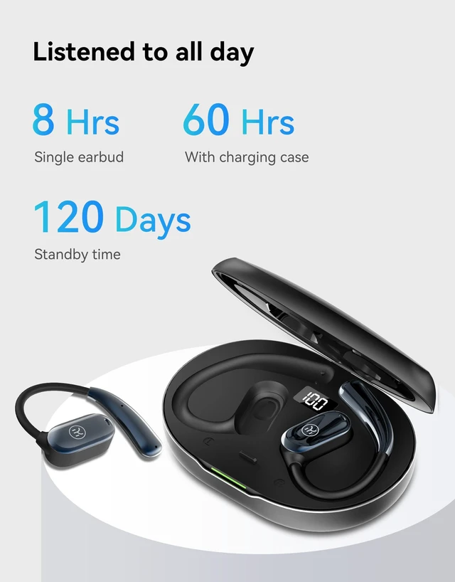 Alt view image 5 of 7 - True Wireless Open Ear Headphones, Bluetooth 5.3 Wireless Earbuds with Mic, Dual Link Open Owls Hanging Earphones Lightweight 7.3g 60Hrs Playtime,for Sports Running Workout (Grey - Black)