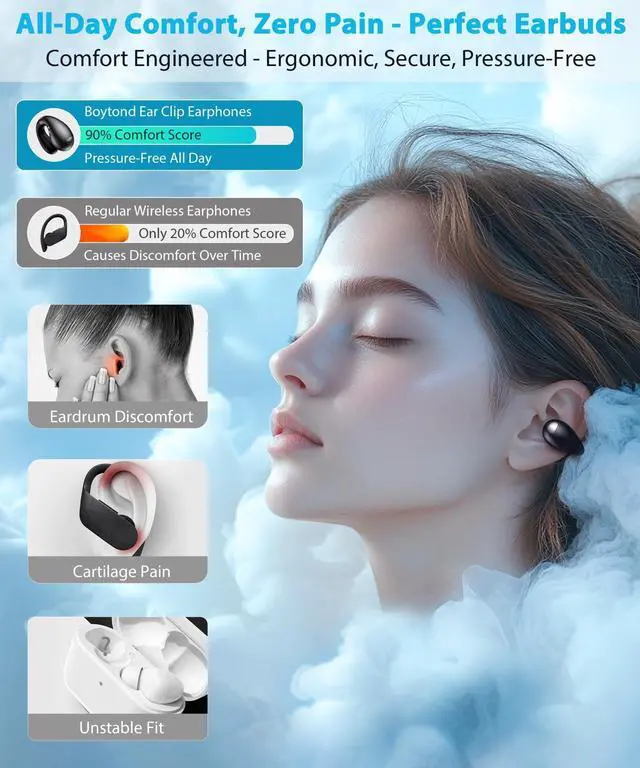 Alt view image 2 of 7 - Ultra Open Ear Earbuds - Ergonomic Clip-On Earbuds, Small Bone Conduction Over-The-Ear Headphones with Waterproof Design, Perfect Running Headphones for Sports and Fitness, Onyx Black