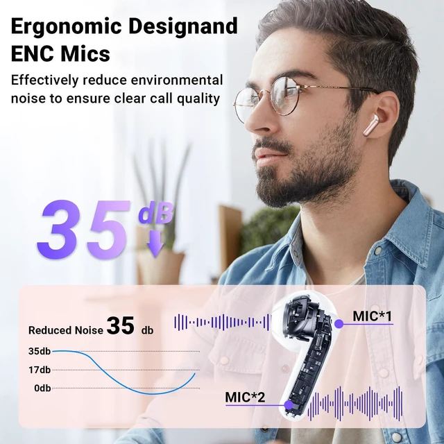 Alt view image 6 of 6 - Wireless Earbuds, Bluetooth 5.4 Headphones with 42H Ultralight Ear Buds,Bluetooth Earbuds with 4 ENC Noise Cancelling Mics, HiFi Deep Bass Dual LED Display Waterproof Earphones for Android iOS, Rose