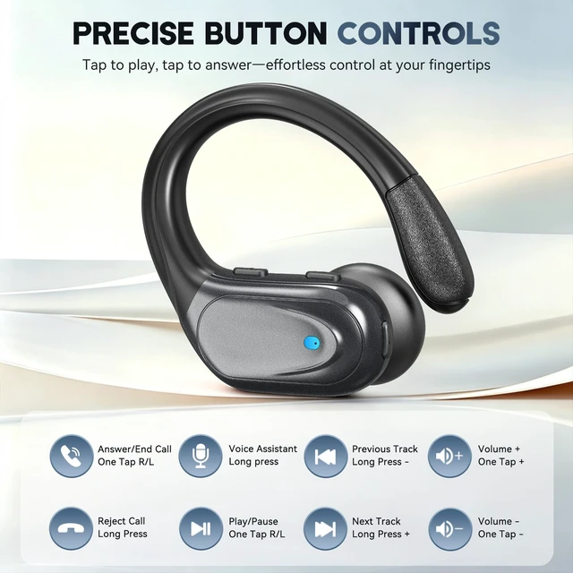 Alt view image 6 of 7 - Wireless Earbuds, Sports Bluetooth Headphones, Noise Canceling Ear Buds with 80hr Playtime, LED Power Display, IPX7 Waterproof Earphones for Gym/Workout