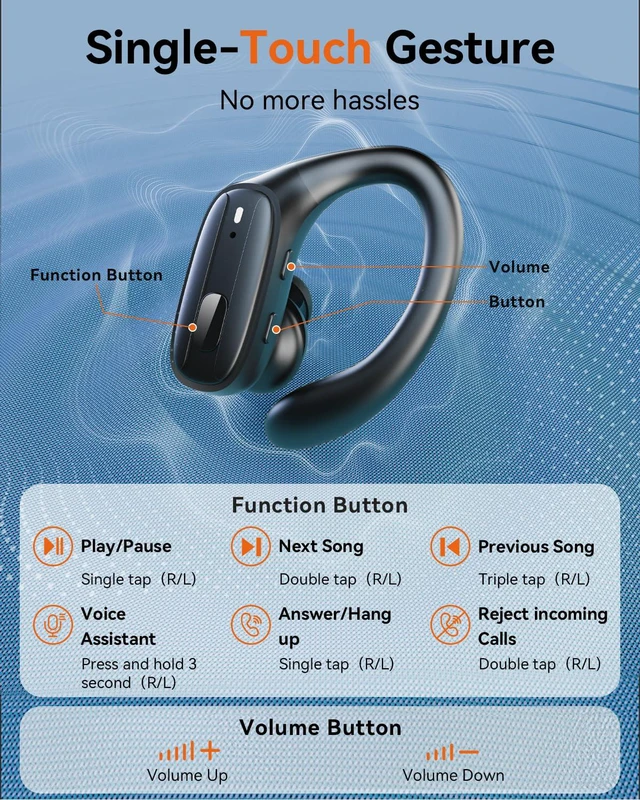 Alt view image 6 of 7 - Wireless Earbuds, Sports Bluetooth 5.4 Headphones, Ear Buds with ENC Noise Canceling Mic, 80Hr Playtime Earphones, Palm-Sized, LED Power Display, IPX7 Waterproof Headset for Workout Running, Carbon