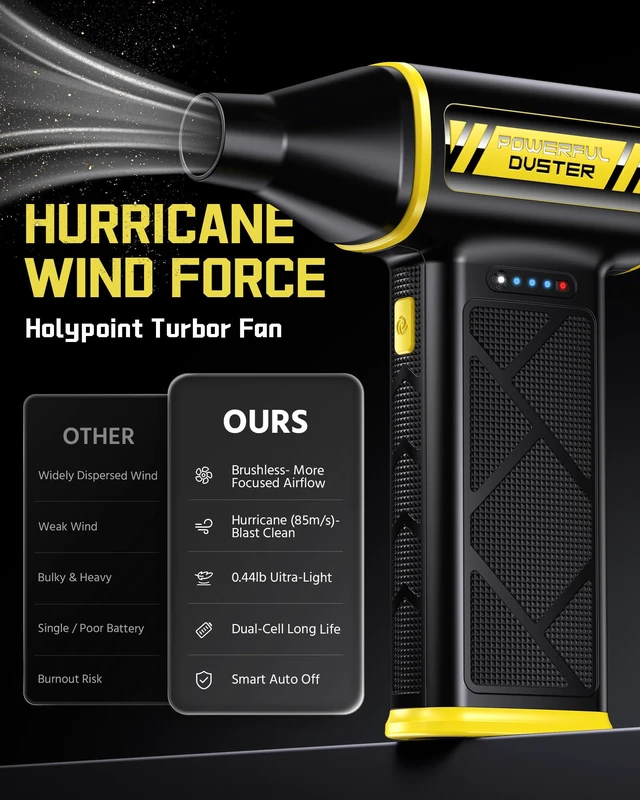 Alt view image 2 of 7 - Compressed Air Duster, 110000RPM Ultra-Powerful Electric Air Duster, 3-Speed Cordless Turbo Air Blower, Rechargeable Dust Cleaner for Car Detailing, Keyboard, PC, Home & Outdoor