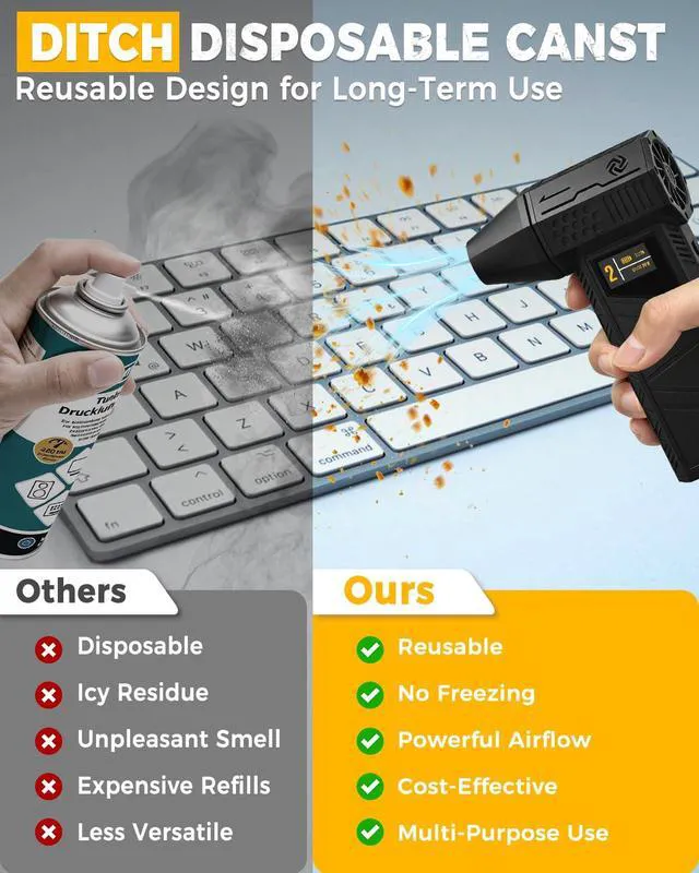 Alt view image 6 of 7 - Electric Air Duster, Powerful Turbo Fan 3 Speed Compressed Air Duster | 87.5 m/s Airflow, Brushless Motor, Cordless, 2 Brushes, Digital Display, Handheld Air Blower for Keyboard, PC, Car & Outdoor