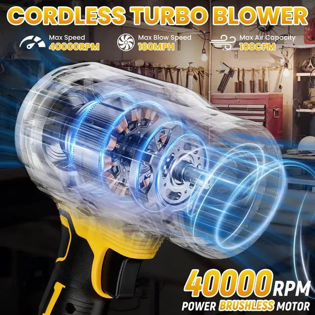 Alt view image 2 of 7 - Electric Cordless Leaf Blower Dust Blower for Dewalt 20V Max Battery, High-Speed Brushless Motor Handheld Jet Fan Air Blower for Patio Cleaning, Lawn Care, Blowing Leaves and Dust (No Battery/Charger)