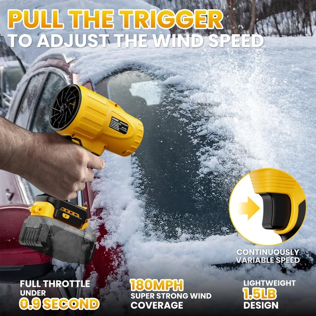 Alt view image 6 of 7 - Electric Cordless Leaf Blower Dust Blower for Dewalt 20V Max Battery, High-Speed Brushless Motor Handheld Jet Fan Air Blower for Patio Cleaning, Lawn Care, Blowing Leaves and Dust (No Battery/Charger)
