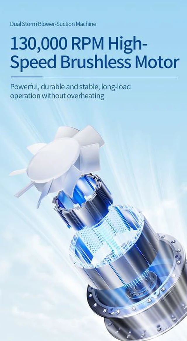 Alt view image 4 of 7 - 130,000 RPM Powerful 100 Speed Portable Fan, High Speed Turbo Air Blower/Cleaner, 8000mAh Battery Handheld USB C Rechargeable, For Heat Beach Camping BBQ Cooling Hiking Gift For Men Women Kids