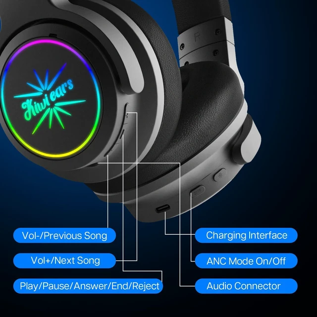 Alt view image 4 of 5 - Kiwi Ears Aventus Bluetooth 5.4 Wireless DJ Studio Headphones Dual Dynamic Driver, with Hybrid ANC, Low-latency, Up to 82H Playtime, Custom RGB Lighting for DJs Audiophiles Gamers