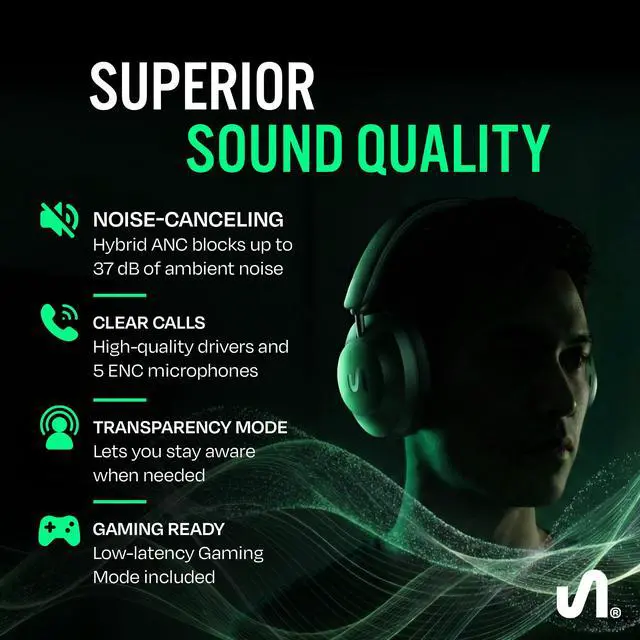 Alt view image 4 of 7 - Noise Cancelling Headphones Wireless Bluetooth, MX41H Over Ear Headphones with Microphone, Hybrid ANC, 40H Playtime, Foldable Headset with AUX & Low Latency Gaming Mode
