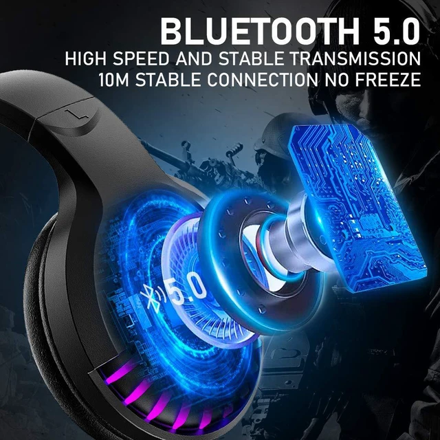 Alt view image 4 of 7 - Wireless RGB Bluetooth Gaming Headphone with Noise Cancellation-Black | HiFi Stereo Sound,Deep Bass,Protein Earpad,Rainbow Backlit,Rechageable,Over Ear Headset for PC Mac Game Travel Class Office