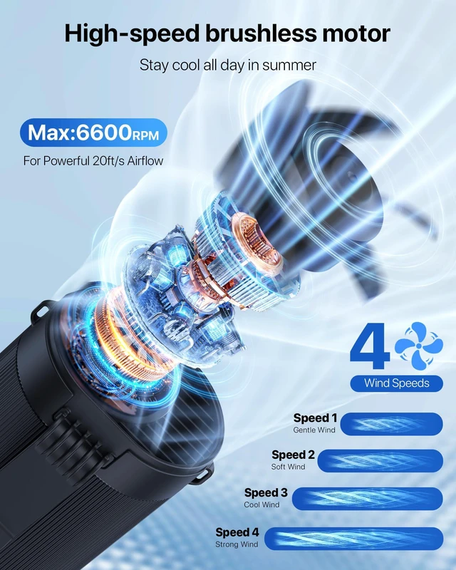 Alt view image 3 of 7 - Wearable Waist Clip-on Fan, Rechargeable Personal Belt Fan with 25H Long Battery Life, 4-Speed Hands-Free Body Fan for Work, Camping, Travel