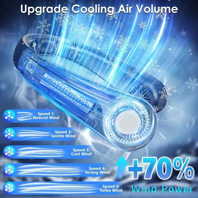 Alt view image 3 of 7 - Portable Neck Fan with Neck Support, 5 Speeds, Lightweight, Rechargeable Personal Hands Free Wearable Neck Fans that Blow Cold Air for Hot Flashes, Disneyland, Travel Essentials, Gifts for Men Women