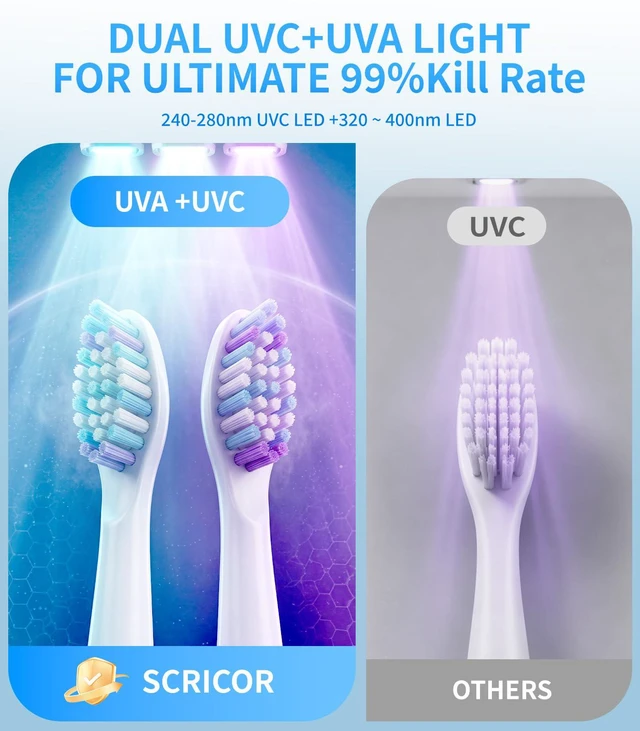 Alt view image 2 of 7 - Toothbrush Holder with Dual UV & Heated Drying Wall Mounted 2026 | Upgraded Toothbrush Organizer for Bathroom Type-C Rechargeable Covered 2-Slot Storage for Manual and Electric Toothbrushes