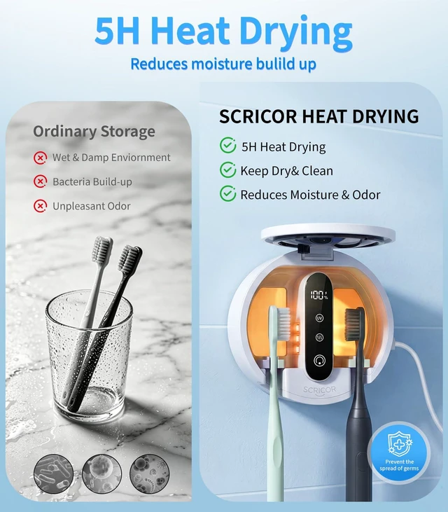 Alt view image 4 of 7 - Toothbrush Holder with Dual UV & Heated Drying Wall Mounted 2026 | Upgraded Toothbrush Organizer for Bathroom Type-C Rechargeable Covered 2-Slot Storage for Manual and Electric Toothbrushes