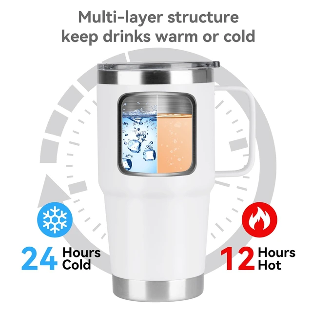 Alt view image 3 of 7 - 20oz Tumbler with Handle & Lid, Insulated Stainless Steel Travel Mug, Leakproof Cup for Coffee & Tea, BPA-Free Double-Wall Vacuum Tumblers for Hot/Cold Drinks, Commuter, Gym, Office, White 1 Pack