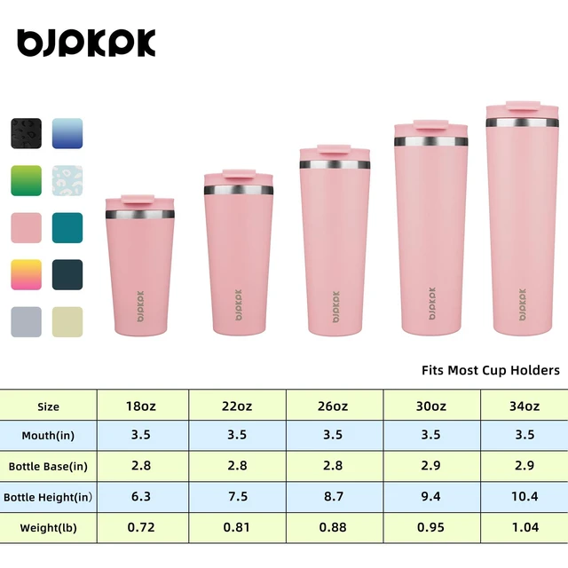 Alt view image 5 of 6 - 18 oz Coffee Tumbler with Straw, Insulated Stainless Steel Cup | Double Wall Vacuum, Leak Proof, Keeps Hot/Cold, BPA Free, Dishwasher Safe, Cupholder Friendly, Travel, Light Pink