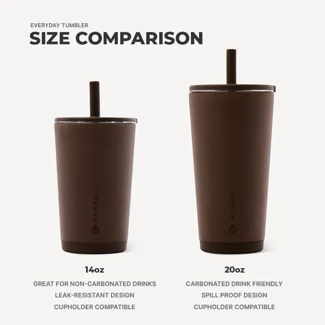 Alt view image 5 of 6 - Everyday Tumbler 14 oz, Ceramic-Lined Straw Cup, Brown Leopard