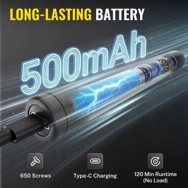 Alt view image 4 of 7 - 20-in-1 Mini Electric Screwdriver Set, Precision Screwdriver Set | 20 S2 Steel Bits, 3.6V Type-C Rechargeable, 0.35N.m, LED Light, Precision Repair Tool for Electronics Phone Camera & Laptop